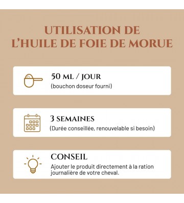 Complément pour chevaux Huile de foie de morue