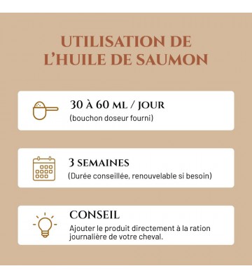 Complément pour chevaux Huile de saumon